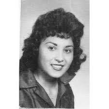 Anita Mata's Instagram, Twitter & Facebook