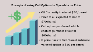 Is investment haram in islam? Options Trading Halal Or Haram Practical Islamic Finance