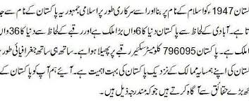 Interesting Facts About Pakistan In Urdu In 2020 General Knowledge Book Information About Pakistan Fun Facts