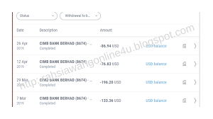 Kami bekerja dengan beberapa syarikat terkenal yang memberikan keistimewaan kepada ahlinya (iaitu anda!) dengan senarai ganjaran terbaik. Clixsense Ysense Laman Kaji Selidik Berbayar Termahal Di Malaysia