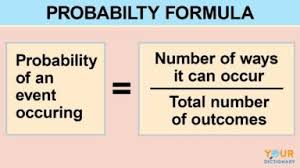 This is the currently selected item. Examples Of Probability Simply Explained