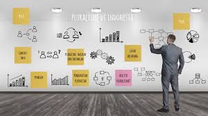 Pluralisme adalah istilah yang berasal dari kata plural atau jamak. Pluralisme Agama By Mark Yahya