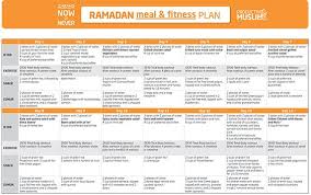 How To Lose Weight In Ramadan 2019 Diet Plan 10kg 20kg