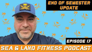 What is Sports Psychology? w/Dr. Garrett Beatty