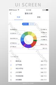 Visual Data Analysis App Mobile Interface Ui Pie Chart