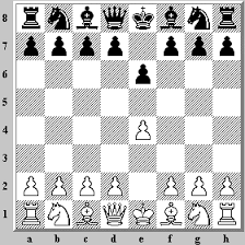 Chess Openings French Defense