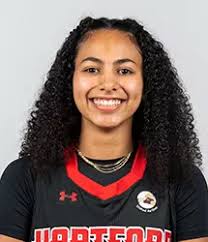 2022-23 Women's Basketball Roster