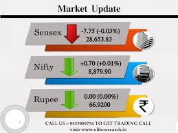 Sensex Down And Nifty Up Stock Market Opening Bell Nifty