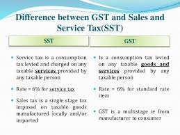 Understanding the differences between gst and sst. 5åˆ†é'Ÿäº†è§£gstä¸Žsstçš„åŒºåˆ« é—® ä»€ä¹ˆæ˜¯sst Million Software Rockbell Facebook