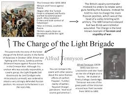 The Charge Of The Light Brigade By Alfred Tennyson