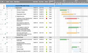 Simple Online Gantt Chart Software Smartsheet