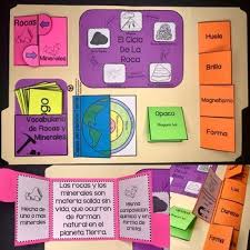 Rocks And Minerals Spanish Lapbook Rocas Y Minerales Lapbook Interactive Notebooks Reading Interactive Notebooks Templates