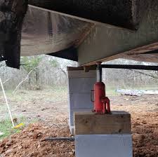 The manufactured home leveling industry has long relied on crudely built water levels, string levels, bubble levels or hard to use laser levels, or worse yet, laser levels use in the home, not on the frame. Straight Line Mobile Home Leveling Home Facebook