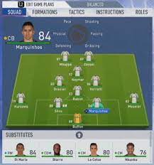Below is the list of the official video gaming partners and deal details. Fut United On Twitter Paris Saint Germain F C Psg Fifa 19 Demo Ratings Fut19 Fifa19demo Fifa19 Neymar