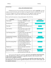 Students were given a packet with project guidelines and a grading rubric on 10/10. Haha Cytoplasm Cell Biology