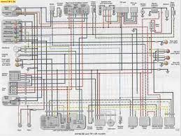 Zx12 wiring diagram example wiring diagram. Tr1 Xv1000 Xv920 Wiring Diagrams Manfred S Tr1 Page All About Yamaha Tr1 Xv1000 Xv920 Yamaha Virago Yamaha V Star Electrical Diagram