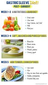 Watch For Bloodclots The First 2 3 Weeks Leaks And Bleeding 7 10 Days First Year Should Lose 70 Bariatric Eating Gastric Sleeve Diet Bariatric Recipes Sleeve