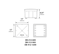 Hubbell lenoir city, inc.'s (hlc) lightweight pencell enclosures are heavily ribbed for reinforcement and will support thousands of pounds of dead weight. Direct Burial Junction Boxes Focus Industries