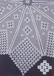 Funda De Mantel Arcoiris Patrones De Encaje Encaje Fiskos Y Mesa Tig Isleri Arcoiris Encaje Fiskos Funda Isler Filet Crochet Tig Isi Semasi Dantel