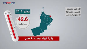 يجب ألا يخلو بيت من مقياس درجة الحرارة الطبي للطوارئ. Ø§Ø­Ø°Ø± Ù‡Ø°Ø§ Ø§Ù„ØµÙŠÙ Ø¯Ø±Ø¬Ø© Ø§Ù„Ø­Ø±Ø§Ø±Ø© Ù‡ÙŠ Ø§Ù„Ø£Ø¹Ù„Ù‰ ÙÙŠ ØªØ§Ø±ÙŠØ® Ø§Ù„Ø£Ø±Ø¶ Youtube