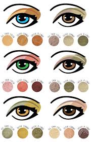 Since there less and less sunshine, the need for vitamin d in cooler climates work better with lighter skin or so humans lost their pigmentation in the eyes , skin later hair. Mojo Spa S Guide To Eyeshadows Dark Hair Blue Eyes Makeup For Green Eyes Dark Green Eyes