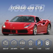 Apr 06, 2020 · fun facts about italy for kids: 18 Facts About Our Supercars You Need To Know