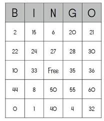 Times Table Bingo 0 To 5 Times Tables Bingo Bingo Cards