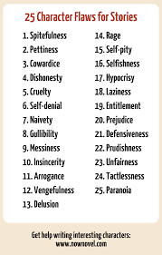 Equally important as knowing your personal strengths is knowing your personal weaknesses. Character Strengths And Weaknesses Generator