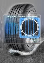 Check spelling or type a new query. Goodyear Lancarkan Tayar Terbaharu Assurance Triplemax 2 Dengan Harga Bermula Dari Rm180 Careta