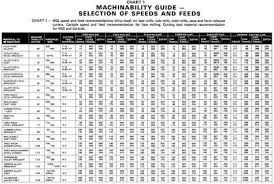 pin on decimals