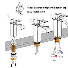 Drainage plumbing diagrams are a diagrammatic representation of a property's. Compare Prices For Xifiry Across All Amazon European Stores