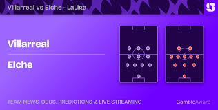 Villarreal vs Elche: predictions, stats, tips & odds