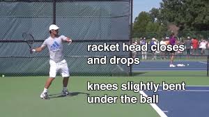 If you're interested in fabio fognini's racquet, click here or please check out this list of atp professionals gear such as roger federer, novak djokovic, rafael nadal, stan wawrinka and andy murray. The Fabio Fognini Forehand Analysis By Paul Pisani Youtube