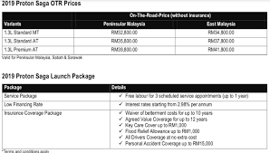 The equipment kit list for each variant is as follows: Proton Saga 2019 Models Set To Worry Rivals Free Malaysia Today Fmt