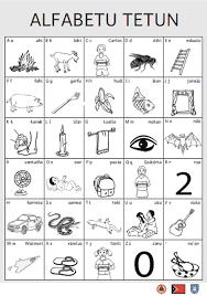 If you know a better way to memorize the number (a more universal i made these up and they get me close enough to any letter to count to the letter in question. National Curriculum For Preschool And Primary Education