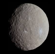 Pluto is a dwarf planet, a relatively new classification. Ceres Dwarf Planet Wikipedia