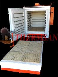 Seramik Pisirme Firinlari Kutahya Thermsan Seramik Firinlari
