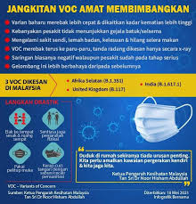 Dan 69 di antaranya adalah pemicu kanker, seperti arsenik, benzene, kromium, kadmium, nikel, dan vinil. Suhaidi Yusoff Partners Eatsleplitigate Twitter