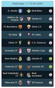 Group stage, matchday 1 27/28 october: Pierwsza Kolejka La Liga W Sezonie 2020 21 Sportbuzz Meczyki Pl