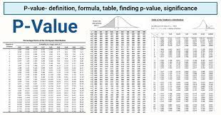 P Value Definition Formula Table Finding P Value Significance