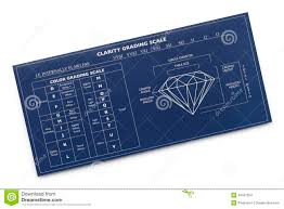 Diamond Grading Chart Stock Photo Image Of Home Beauty