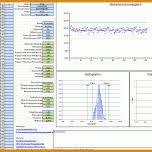 Wenn ihnen der name der vorlage (in der regel buch 1) nicht gefällt, klicken sie in der titelleiste excel für das web oben auf der seite auf den namen, und geben sie einen anderen. Prozessfahigkeit Cpk Excel Vorlage 11 Losungen Nur Fur Sie