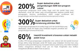 Maybe you would like to learn more about one of these? Https Www Swisscham Or Id Sites Default Files 2020 08 Bkpm Pdf