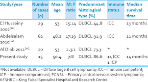 Sar 600, bedroon set for sale (master bed, 8 door cupboard and dressing table with mirror) azizia. View Image