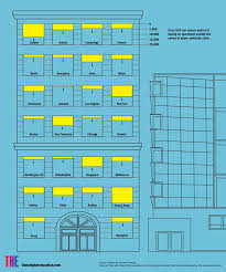 A single person estimated monthly costs are 33,725.76руб (1,921.25rm) without rent. The Soaring Cost Of Student Living Student
