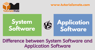 The picture shows a microsoft although application software is thought of as a program , it can be anything that runs on a computer. Difference Between System Software And Application Software Tutorialsmate