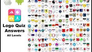 Test de logos y marcas. Juegos De Logo Quiz Logo Del Juego Cuestionarios Logos De Marcas