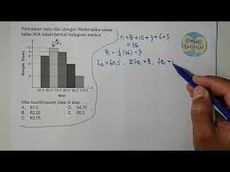 Sepuluh orang siswa dijadikan sebagai sampel. Praktis Dan Taktis Cara Mudah Menentukan Kuartil Bawah Suatu Data Kelompok Berbentuk Histogram Youtube