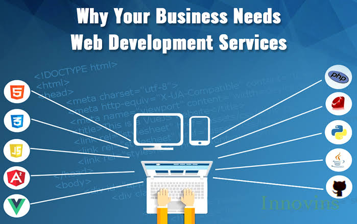 Image result for website development company"