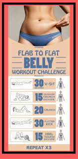 Workout Belly Belly Workout Challenge Tummy Workout Challenge Flat Tummy Workout Challenge